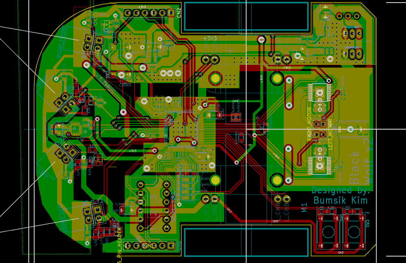 pcb_overview