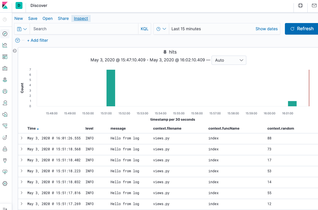 kibana