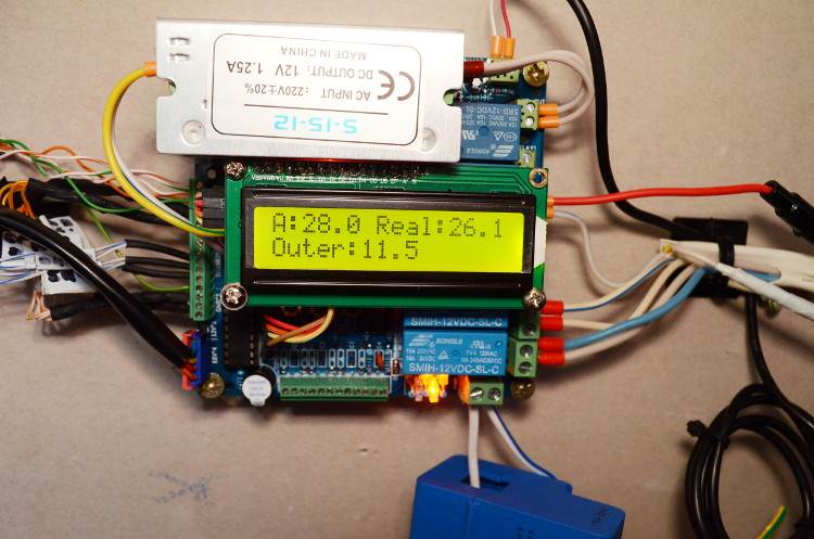 Chpc board, published by gonzho000