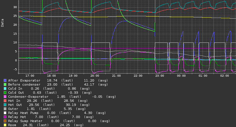 Chpc — image 2 from the project repository