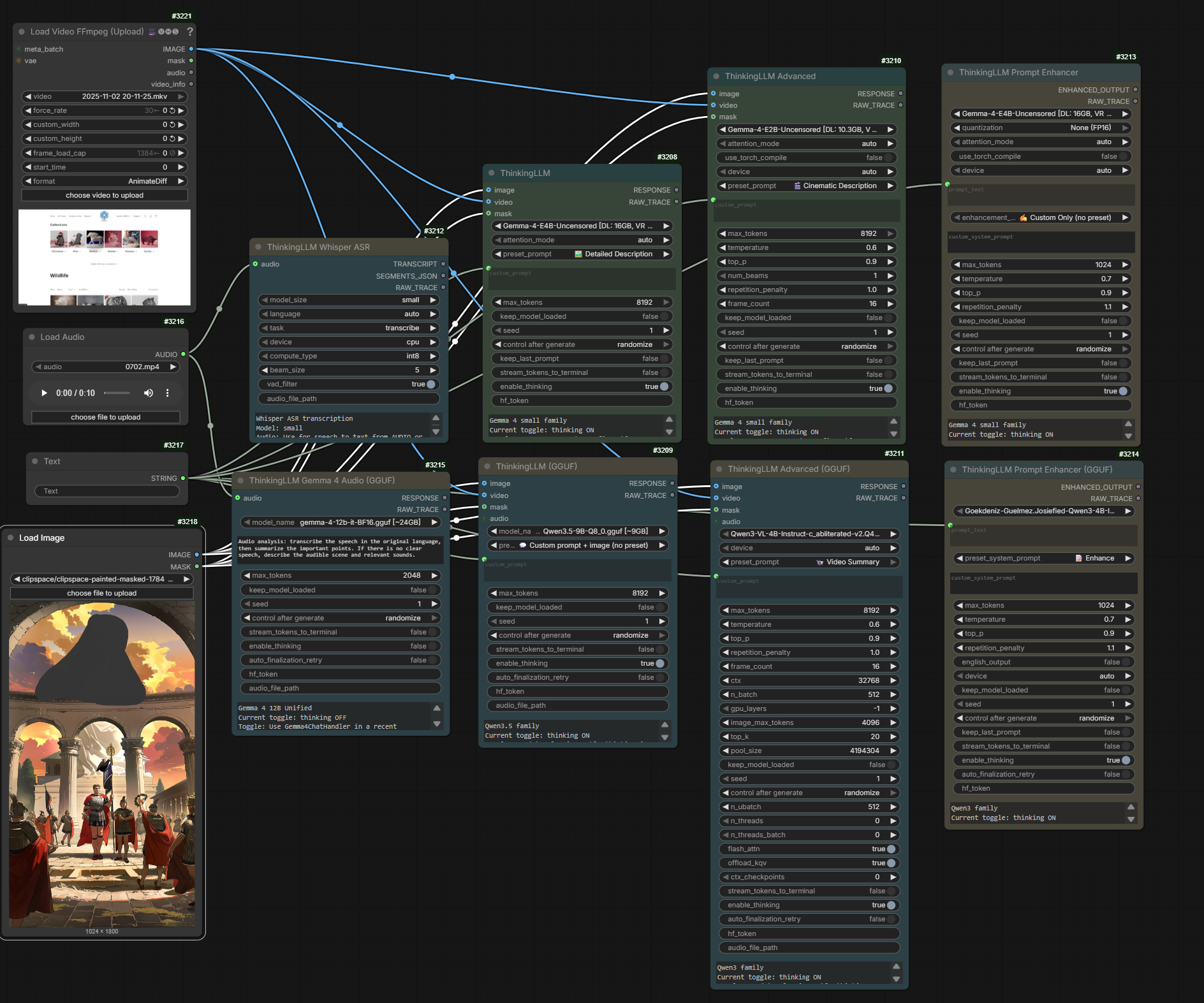 Node screenshot