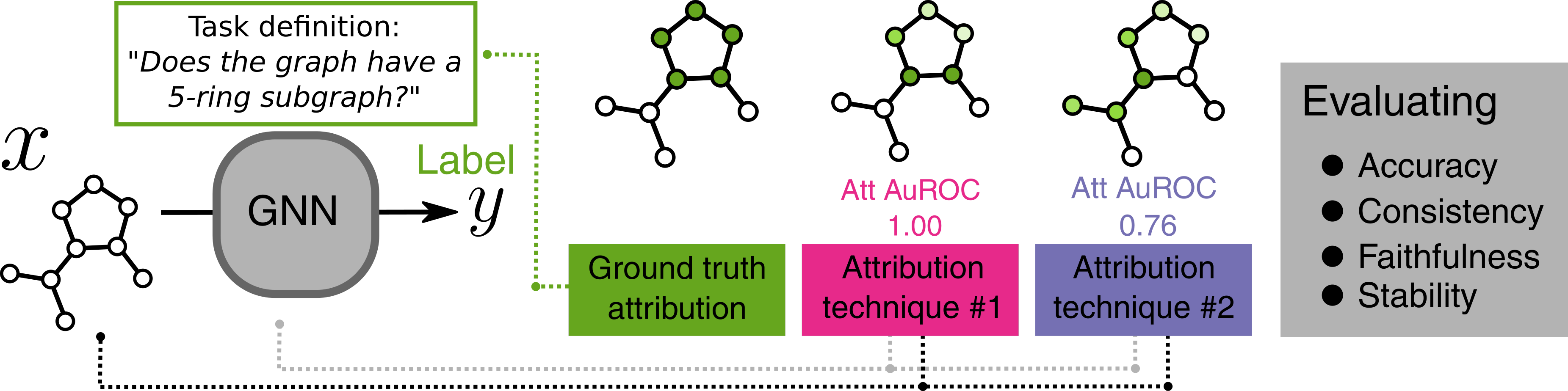 Schematic figure