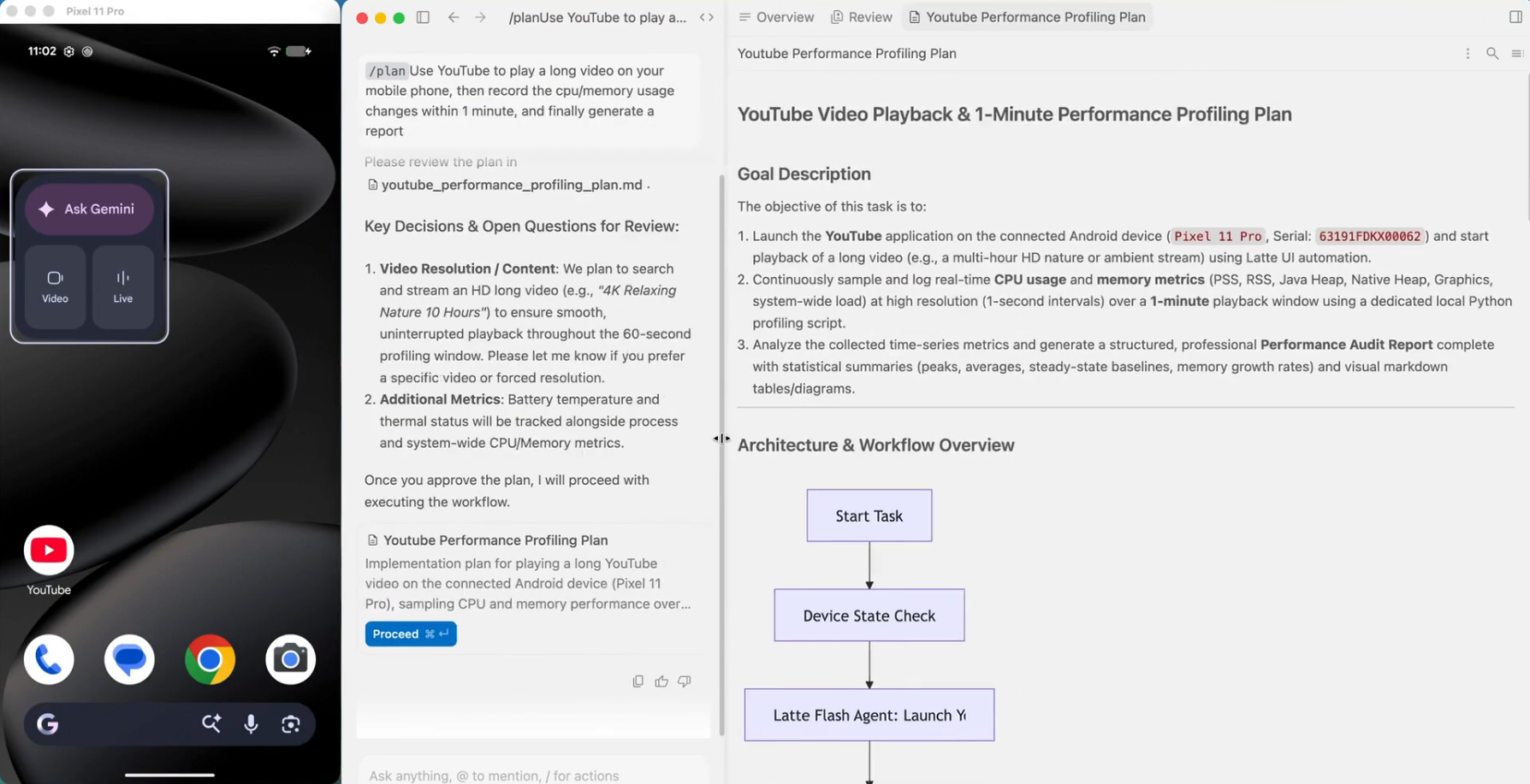 Step 2: Test Plan Generation
