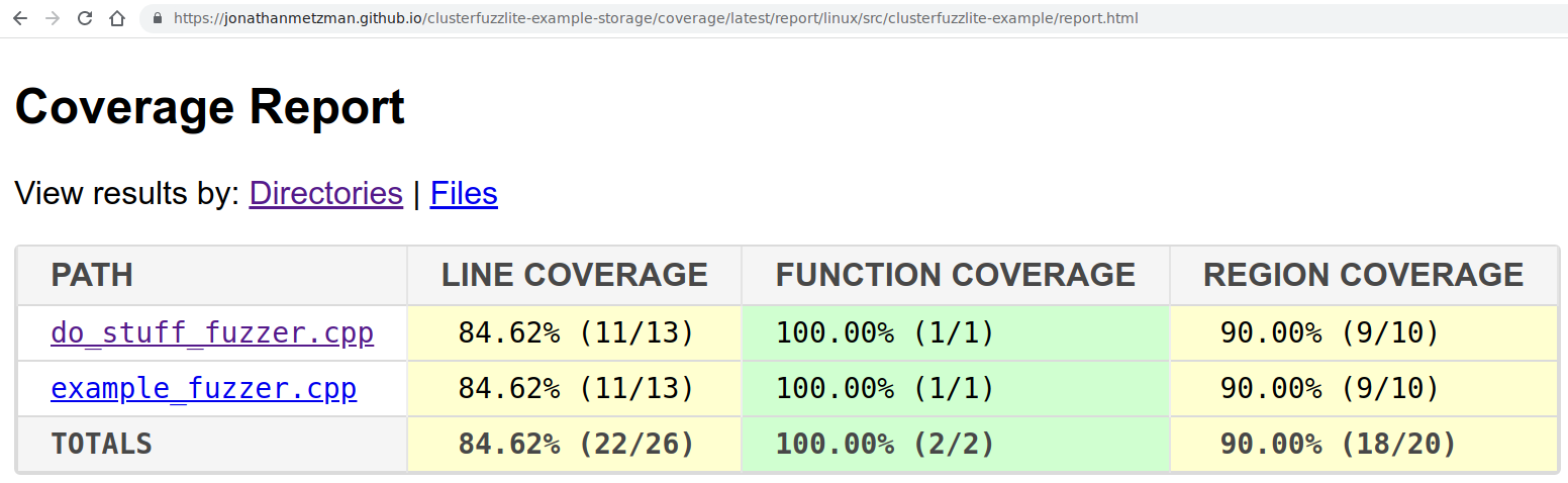 github-actions-coverage-report