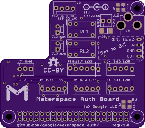 Makerspace auth, from the project README