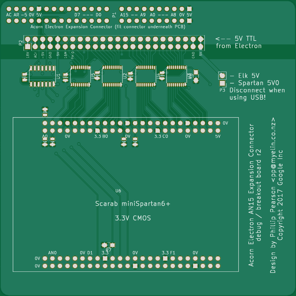 Acorn electron expansion, from the project README