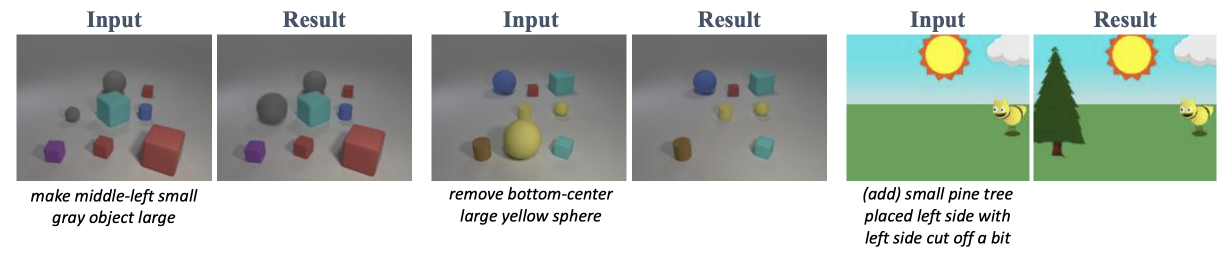 Problem Overview