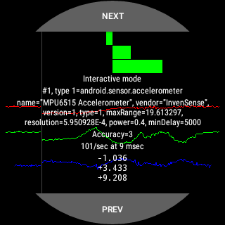 Screenshot Wear Activity 1