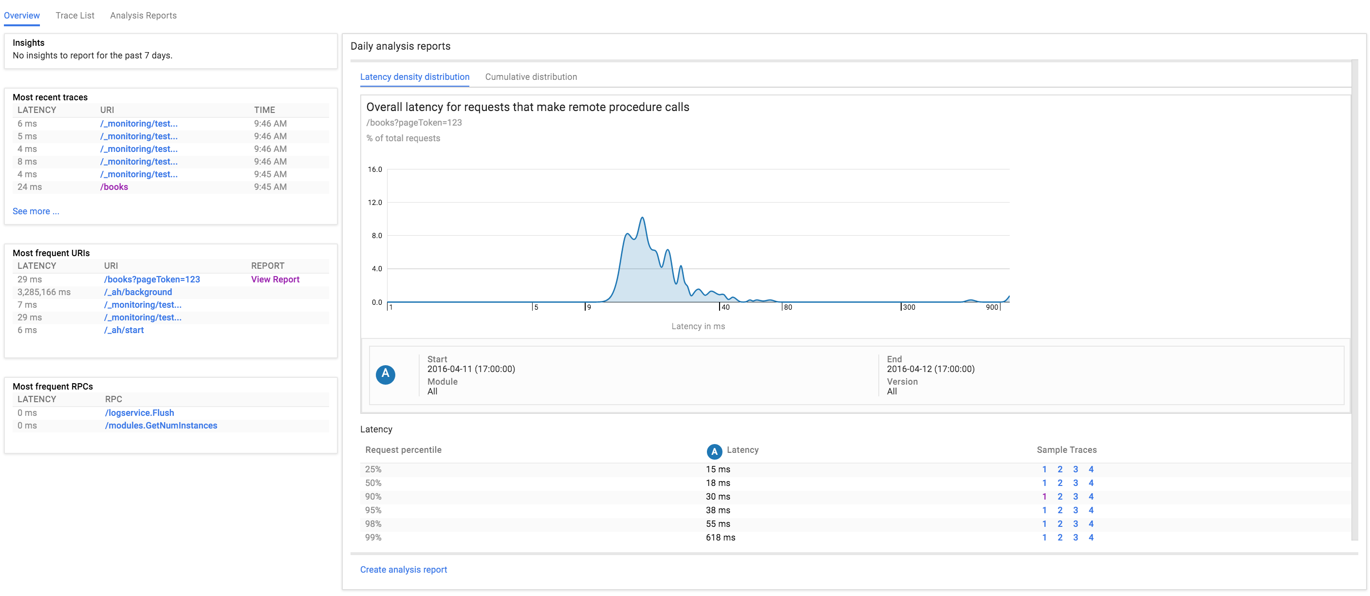 Stackdriver Trace Overview