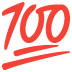 hundred points on Google