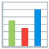 bar chart emoji on Google