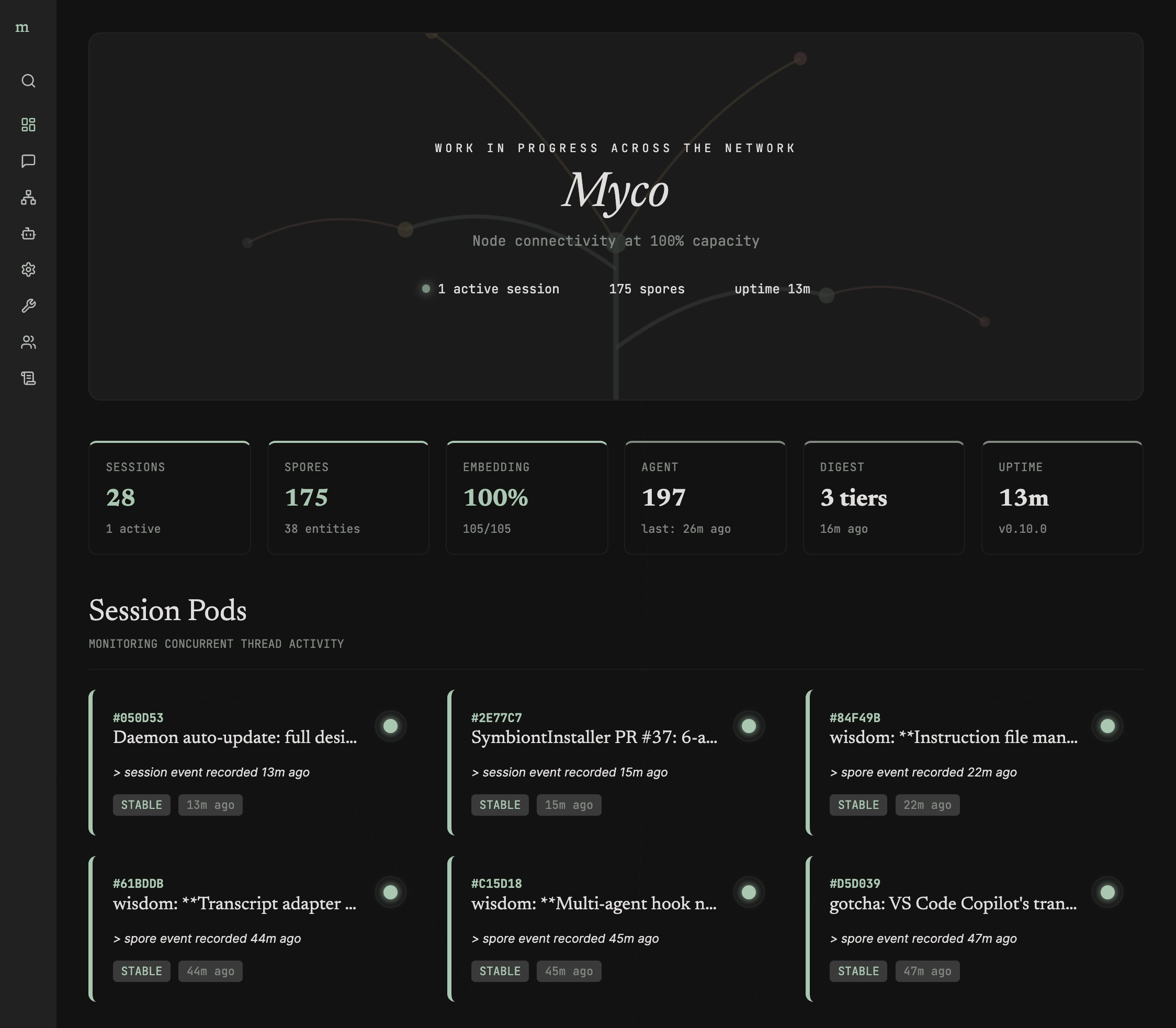 Myco Dashboard