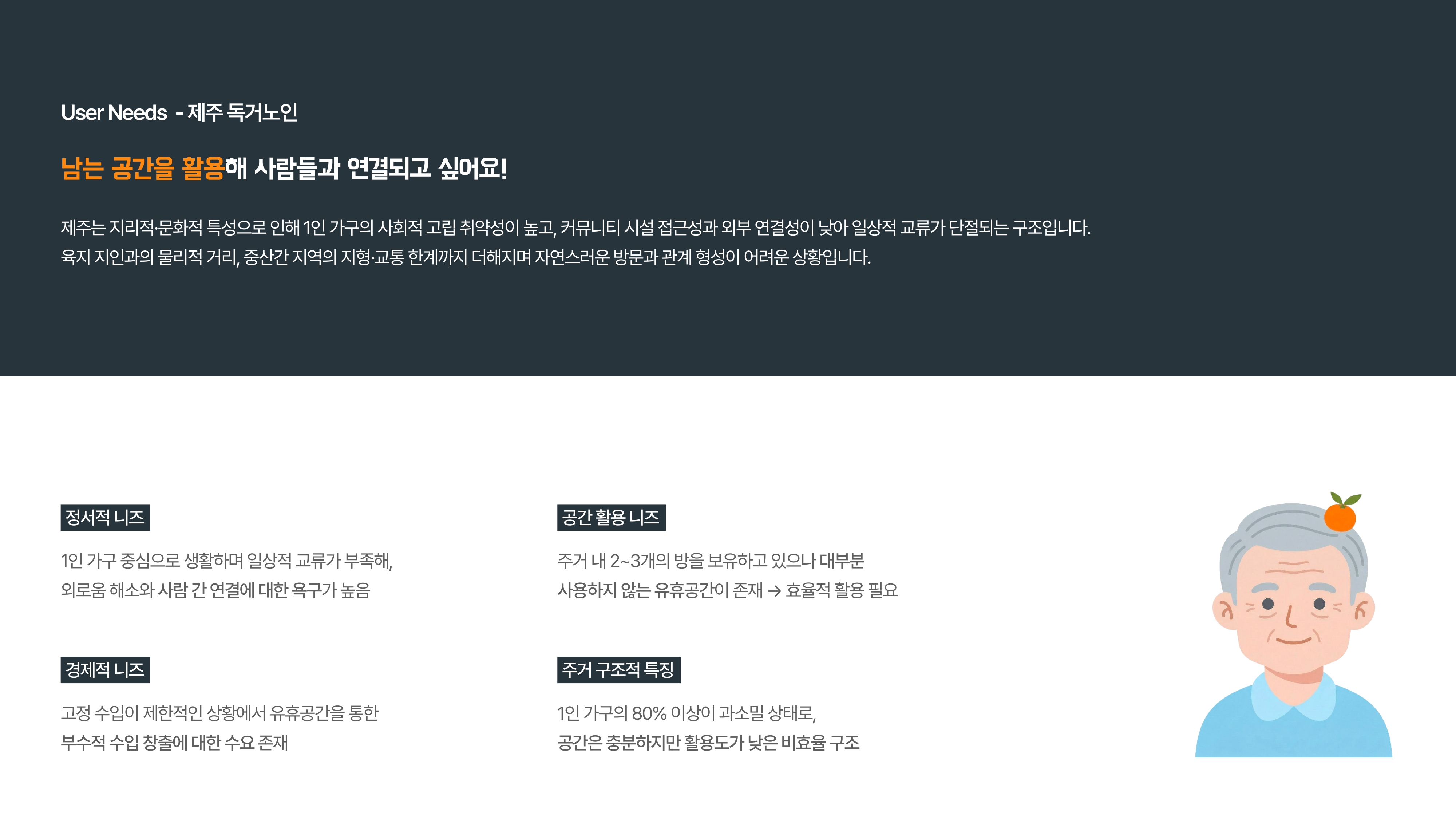 User Needs - 독거노인