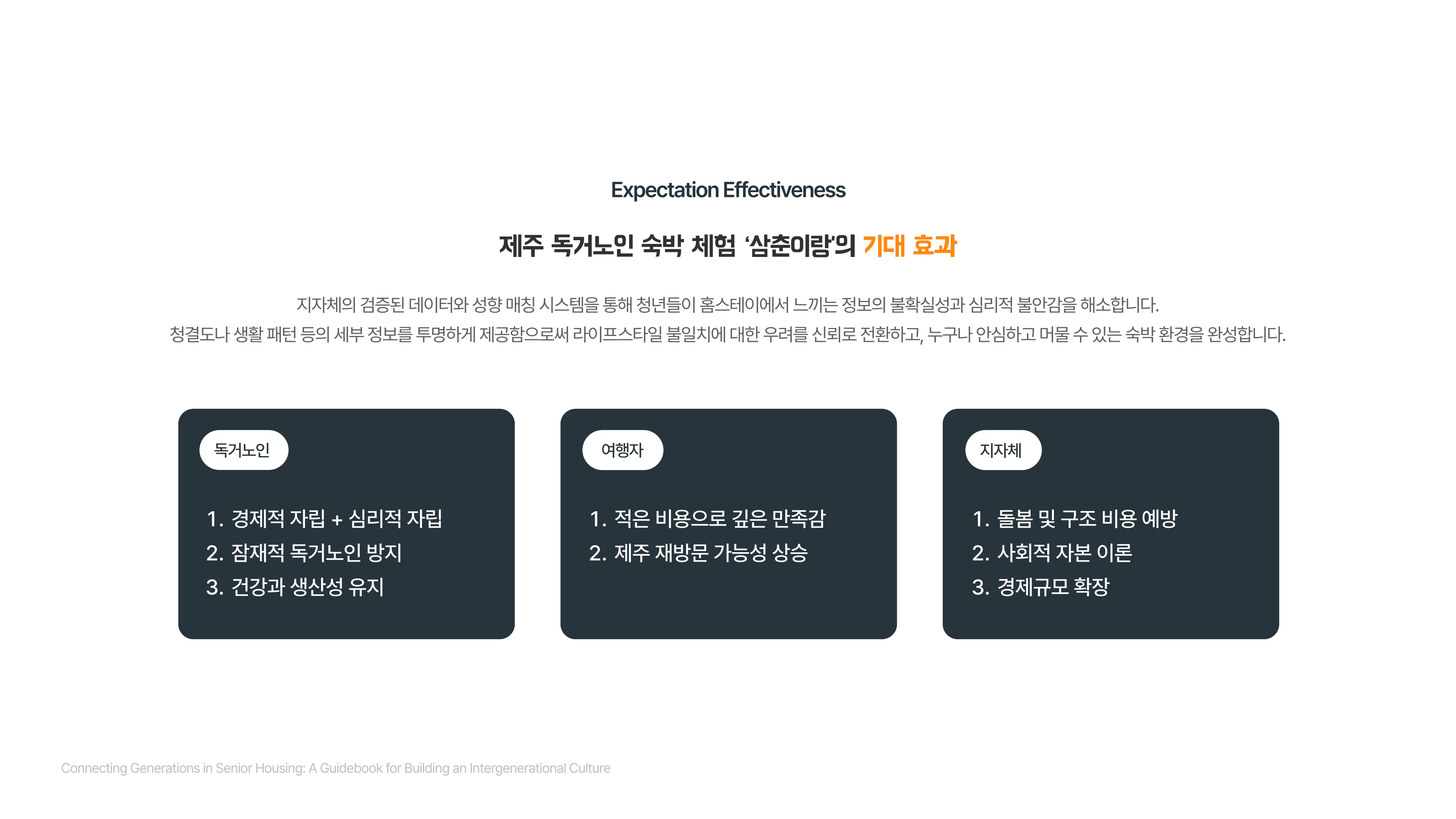 Expectation Effectiveness