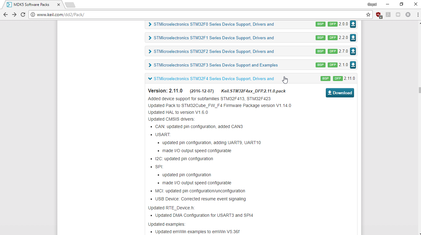 STM32F4 software pack