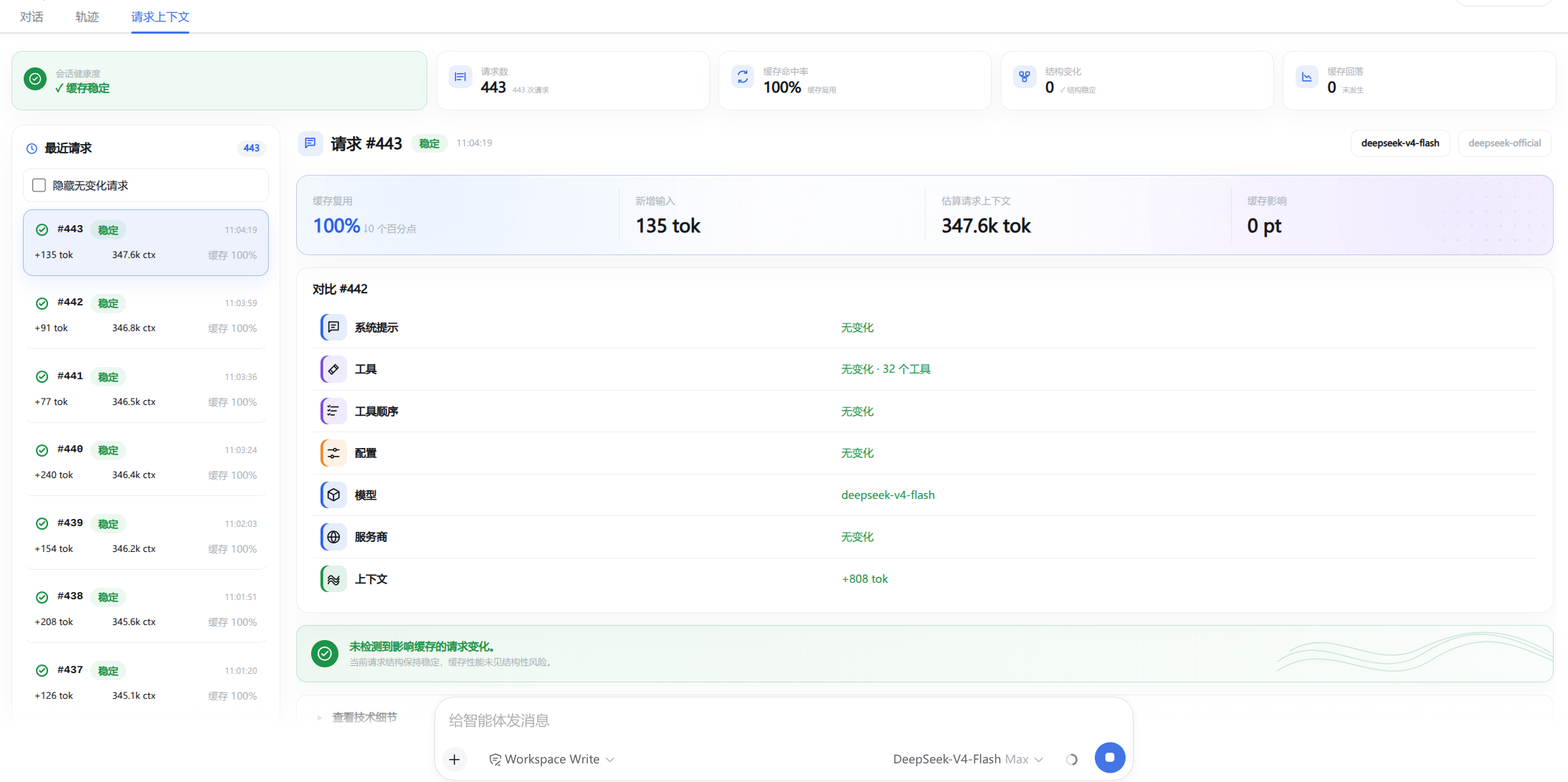 dsh-context-lens dashboard