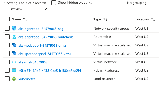 A new node pool created called "aks-spotnodepool-34579063-vmss"