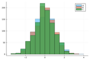 small_histogram_plot.png