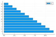 small_horizontal_bar_plot.png