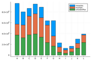 small_stacked_bar_plot.png