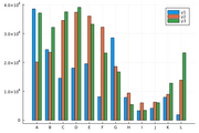 small_vertical_bar_plot.png