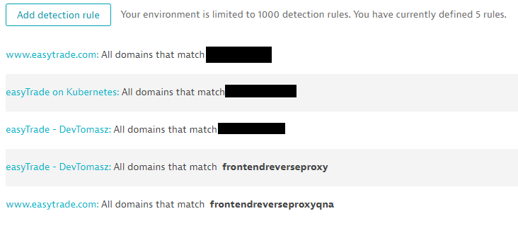 Detection rules