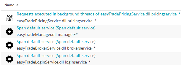 Spand default service names