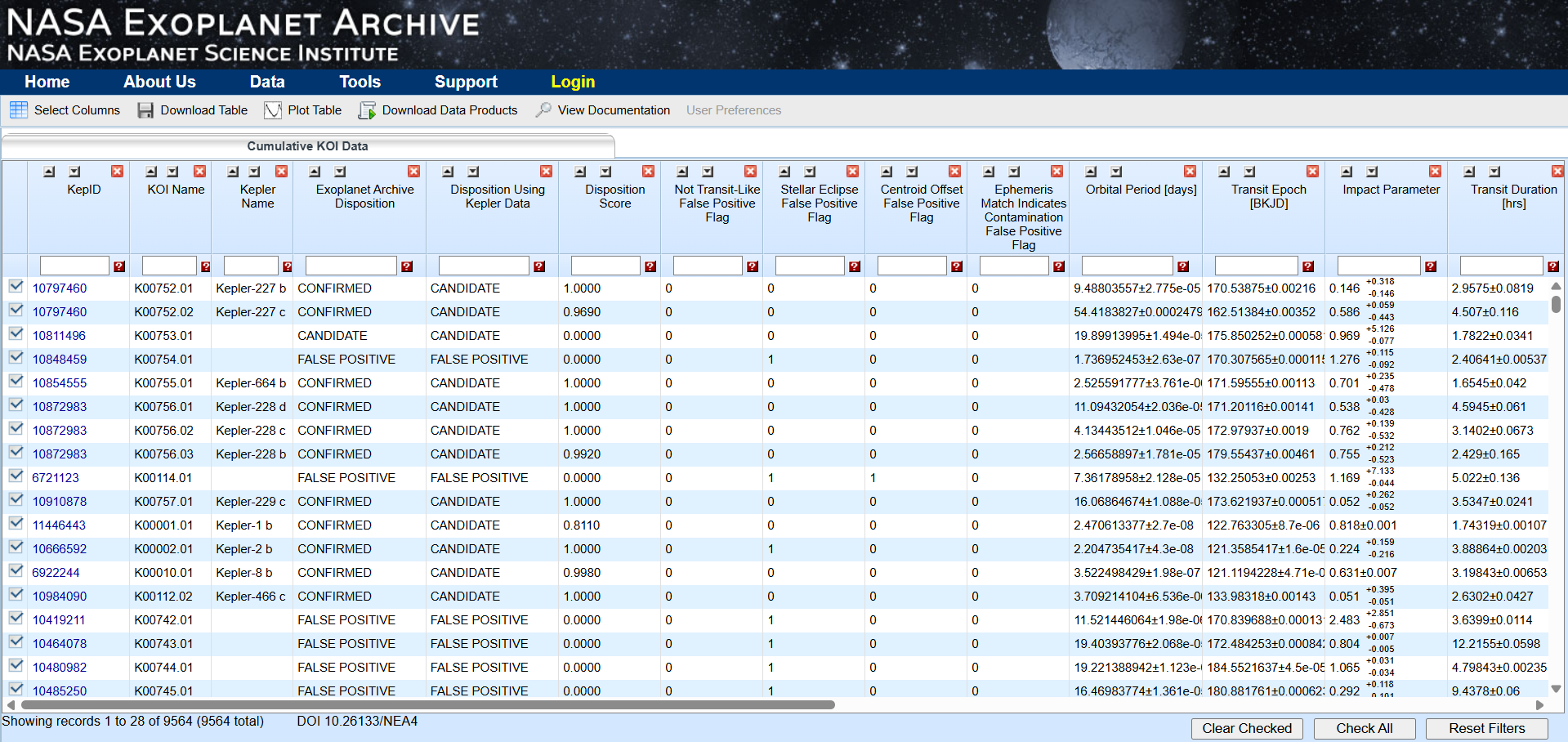 NASA Exoplanet Archive