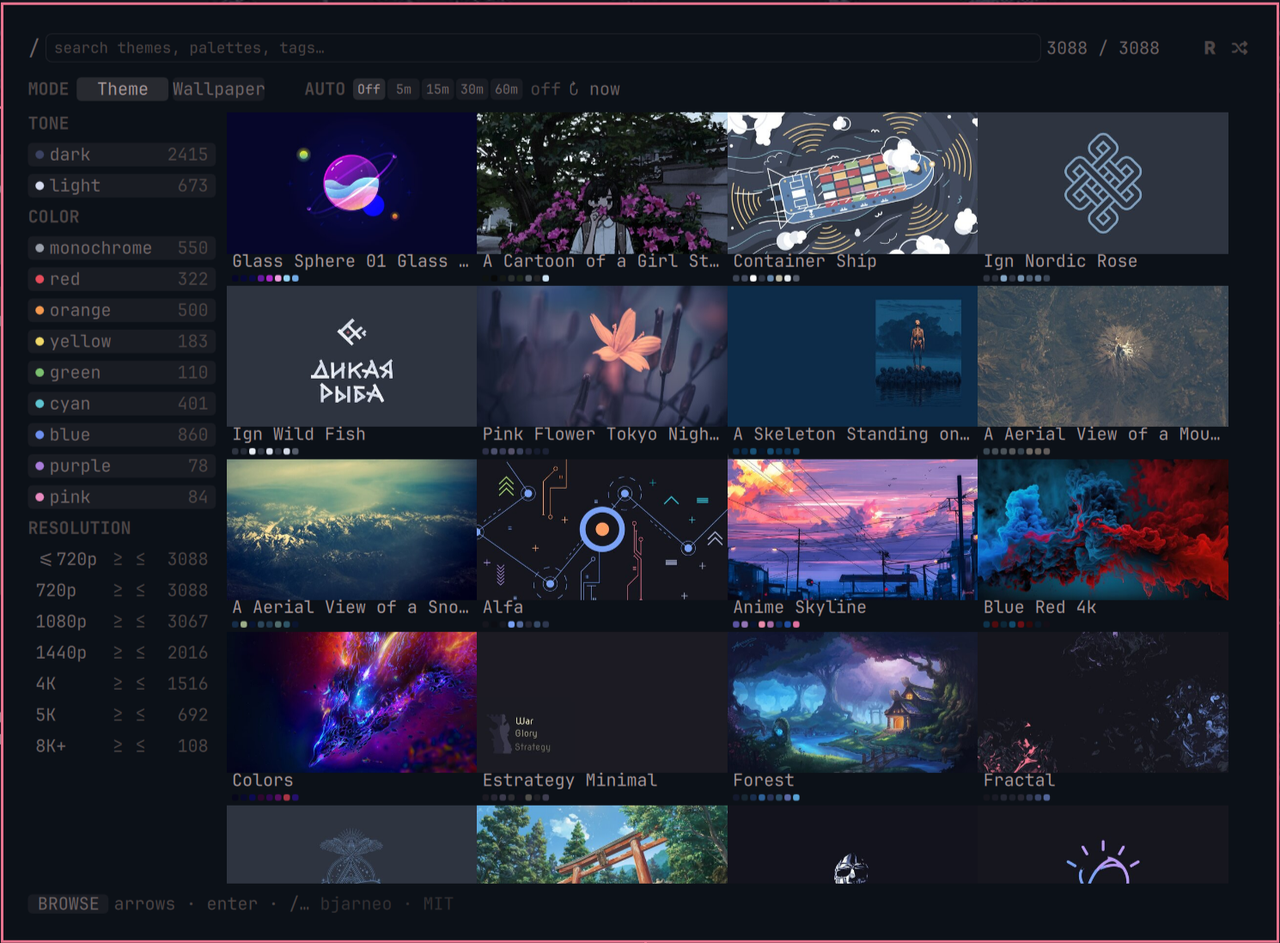 Themes Gallery