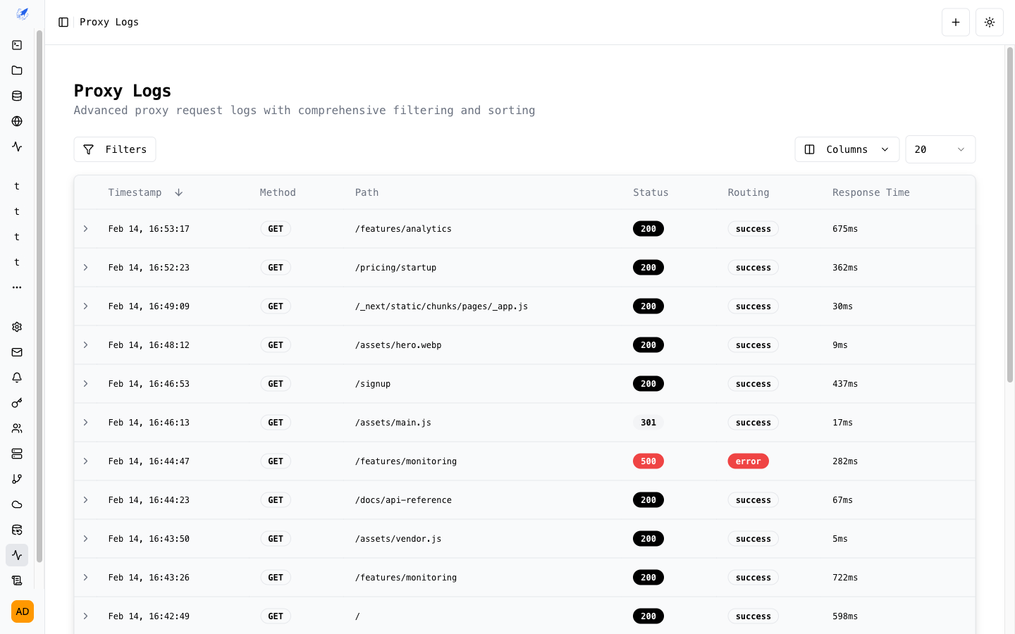 Proxy Logs