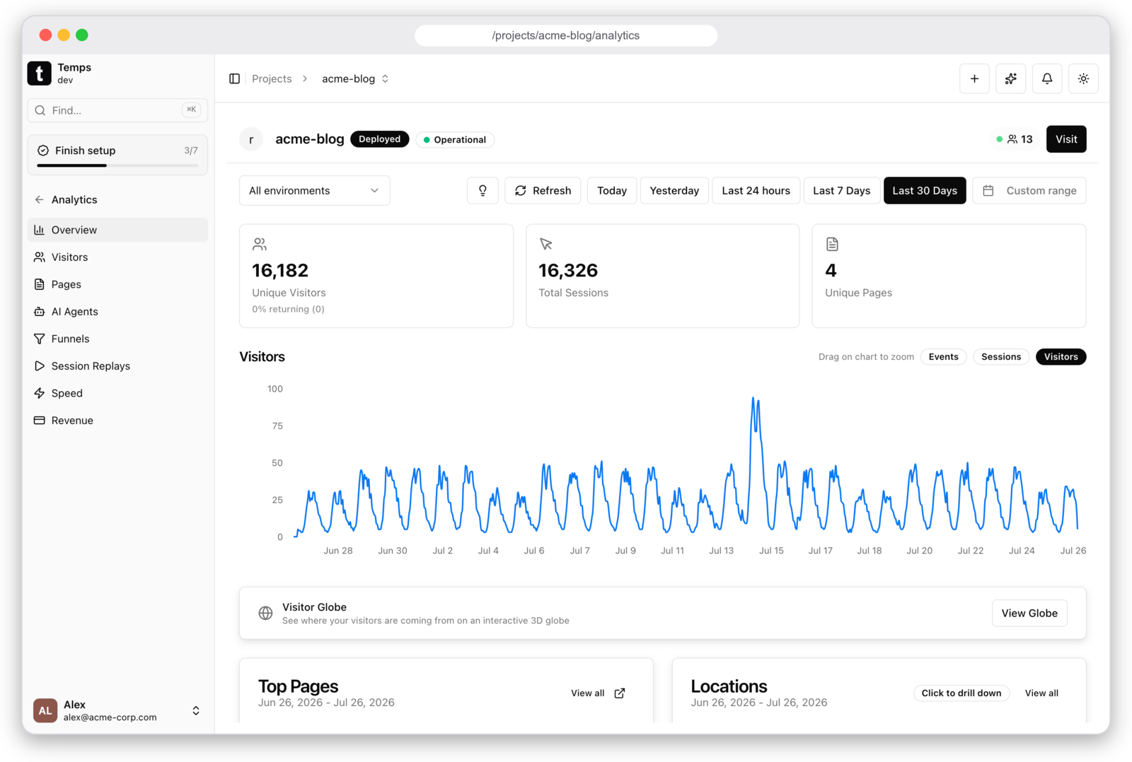 Temps web analytics — visitors, sessions, pages, funnels