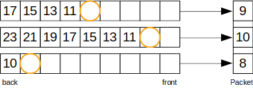 stream_offset_compensation_4