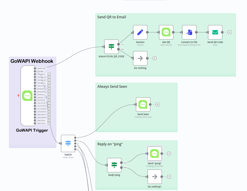 GoWAPI Workflow Example Screenshot