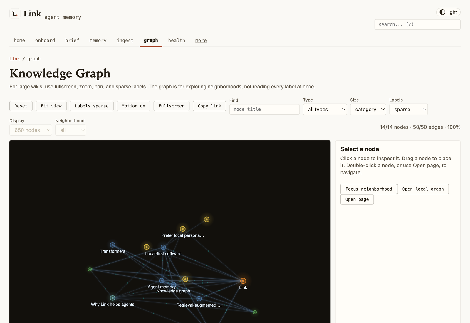 Link knowledge graph view