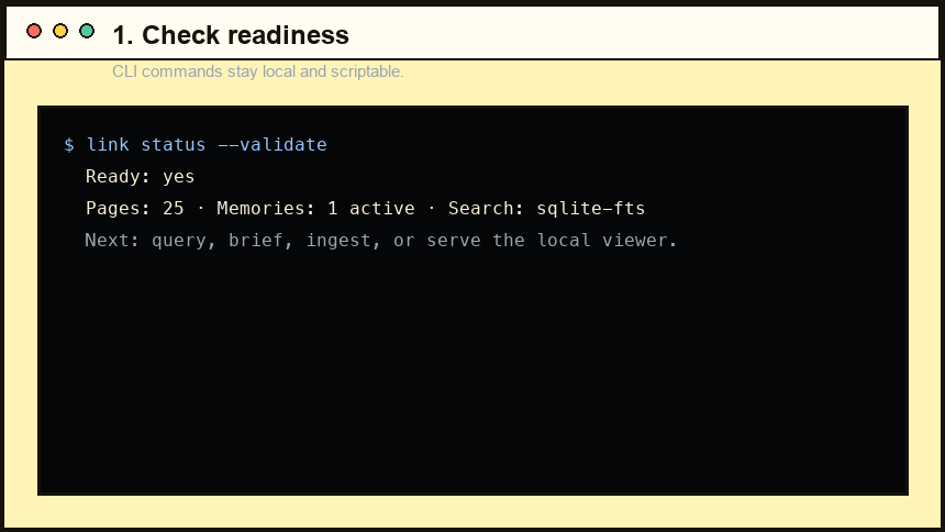 Link CLI walkthrough