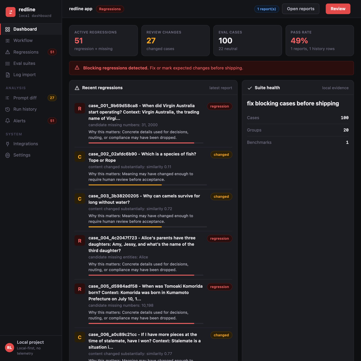 redline dashboard showing reports, benchmark evidence, history, and ship readiness