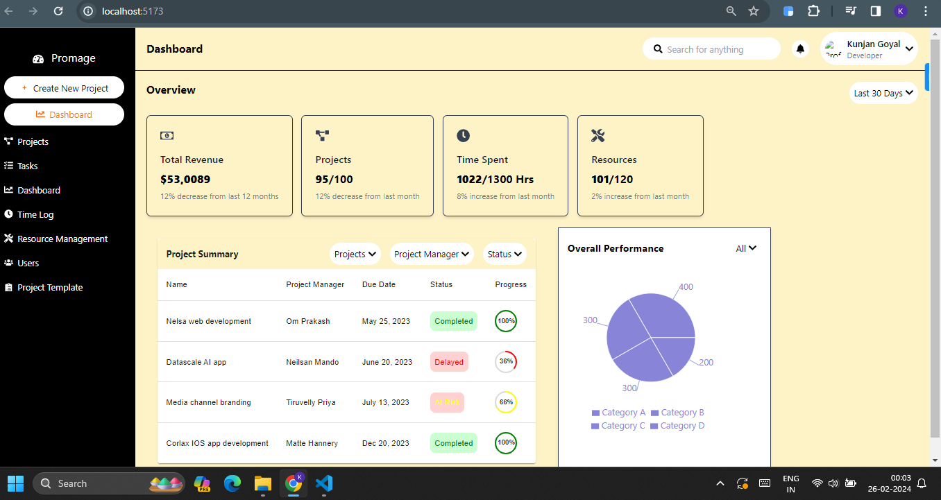 Project Management Dashboard Preview