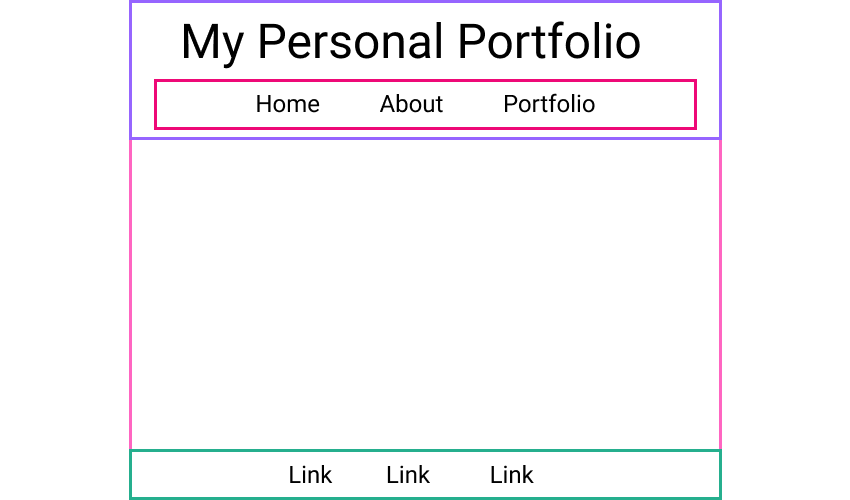 Personal Portfolio Wfireframe Example 2