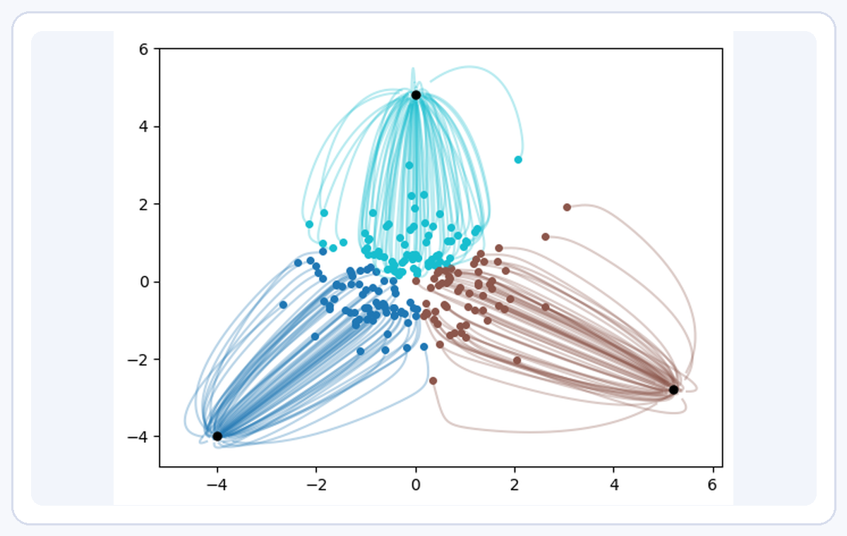 6-diffusion preview