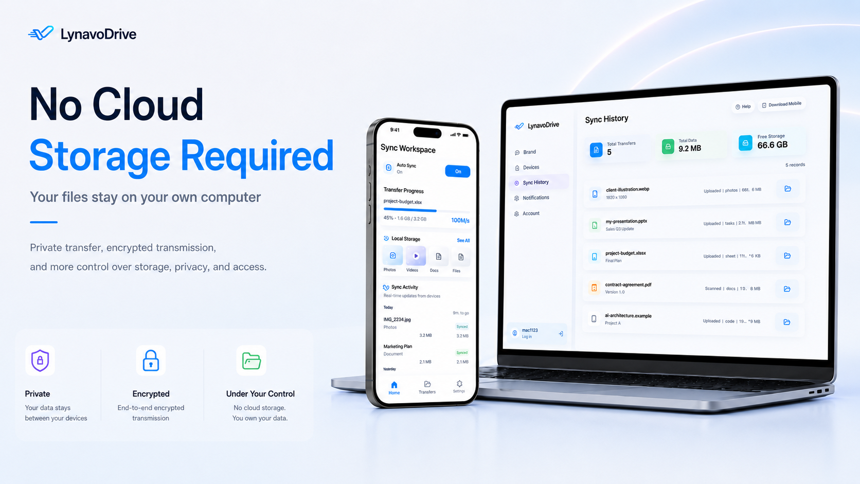 Lynavo Drive Product Preview
