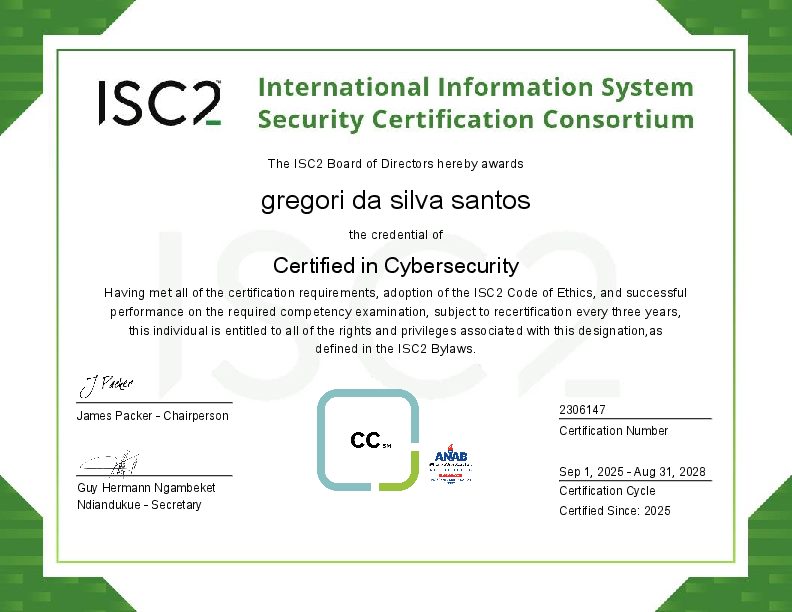 Certificado Digital – CC