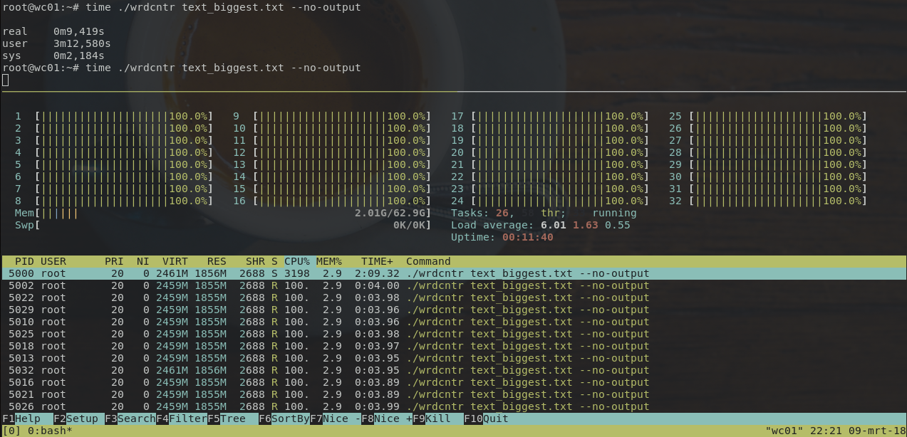 Counting 1GB of words on a 32-core server