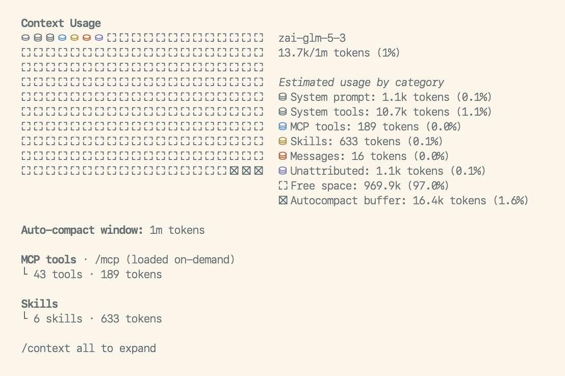 /context report: a grid of the context window next to a per-category legend, followed by the MCP tools and Skills sections