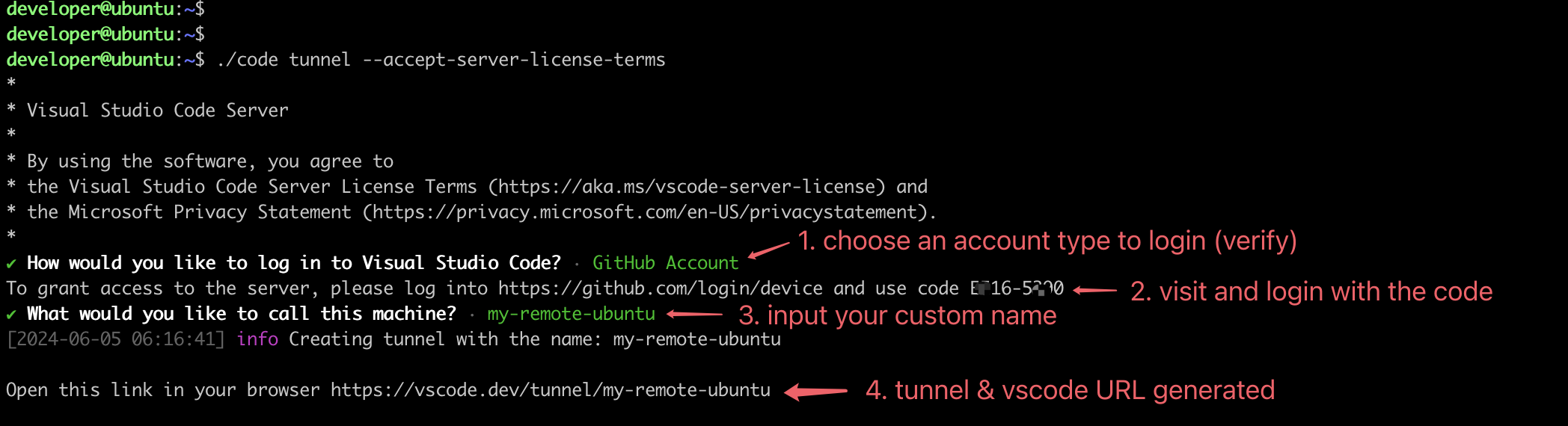 steps to create a secure tunnel