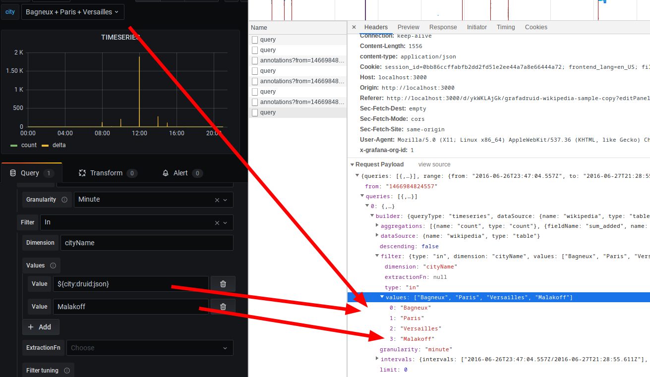 Variables - formatter - druid:json