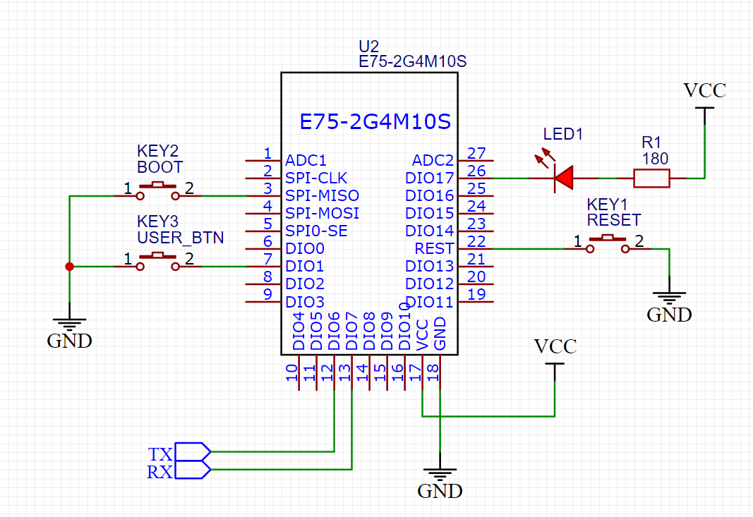 Schematics