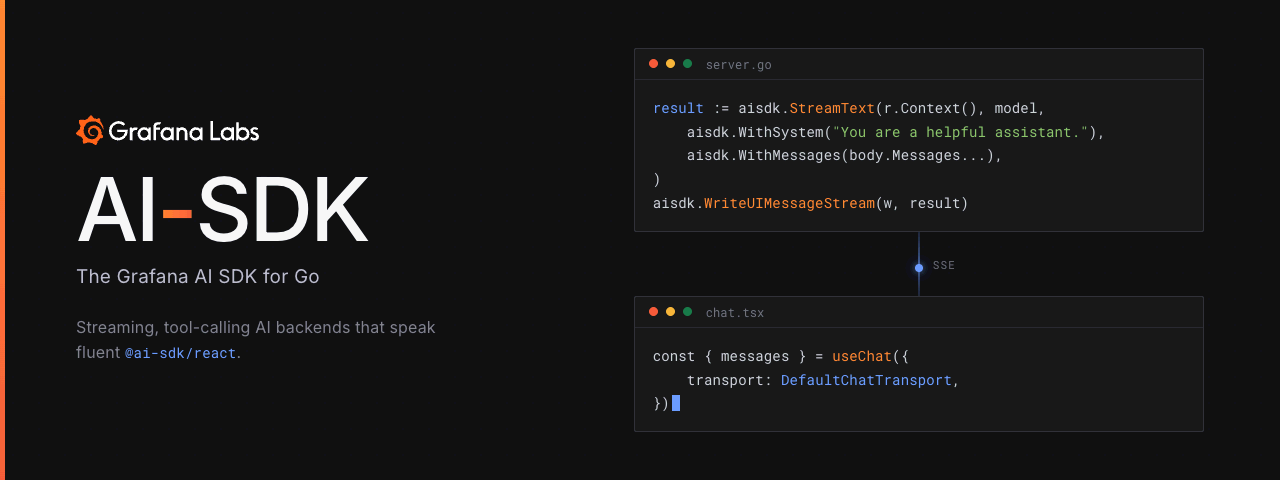 grafana/ai-sdk cover
