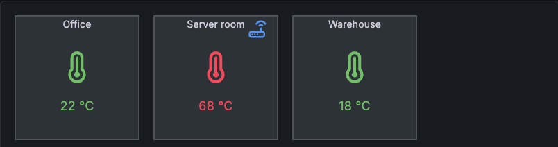 Floor plan with sensor icons showing office (22°C), server room (68°C, alarm), and warehouse (18°C) temperatures