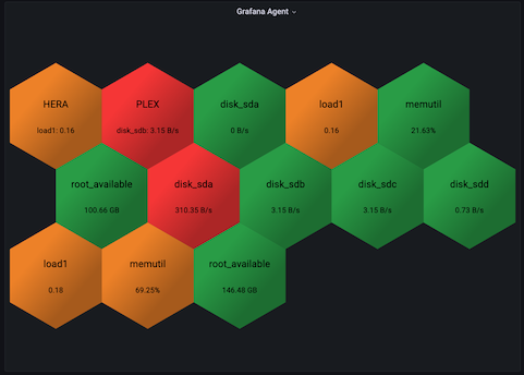 polystat-v2-agent-all-visible