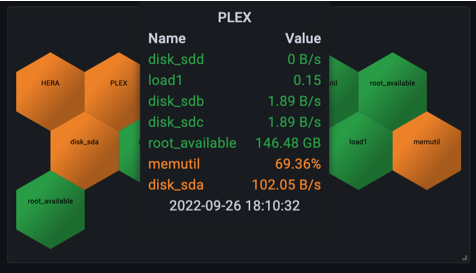 polystat-v2-agent-scaled-down-tooltip